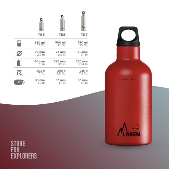 Futura hőtartó rozsdamentes acél kulacs 0,35l piros