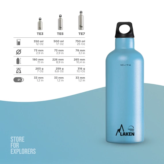 Futura hőtartó rozsdamentes acél kulacs 0,5l kék